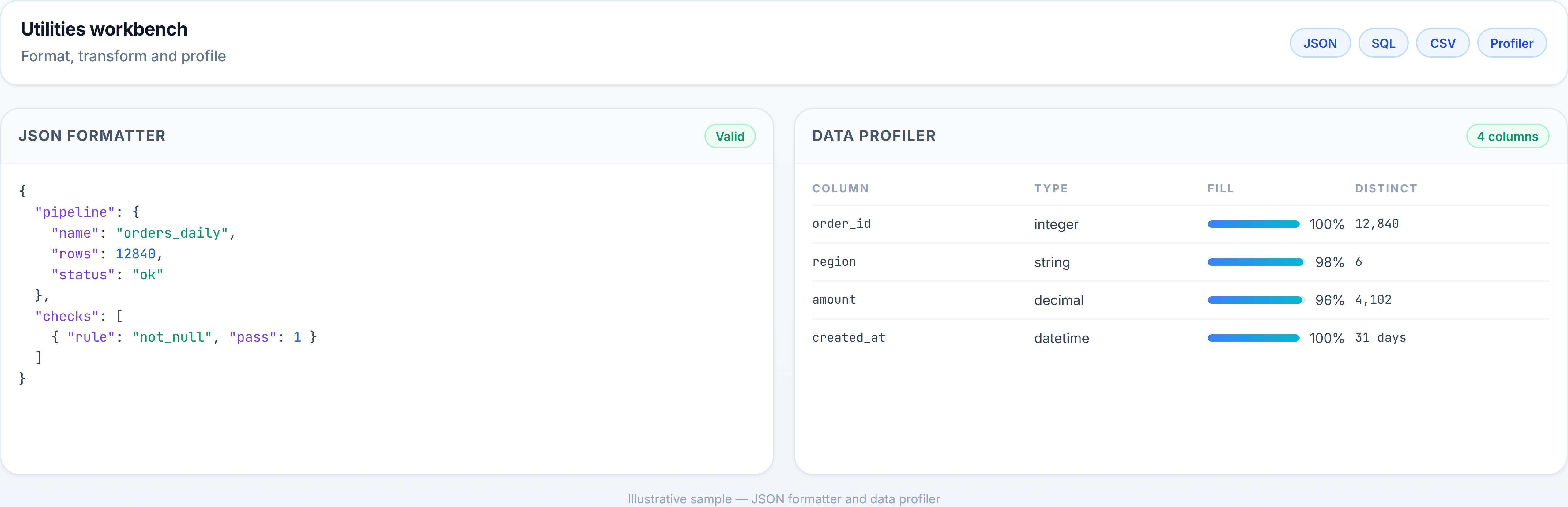 Utilities workbench with JSON formatter and data profiler panes (illustrative sample)